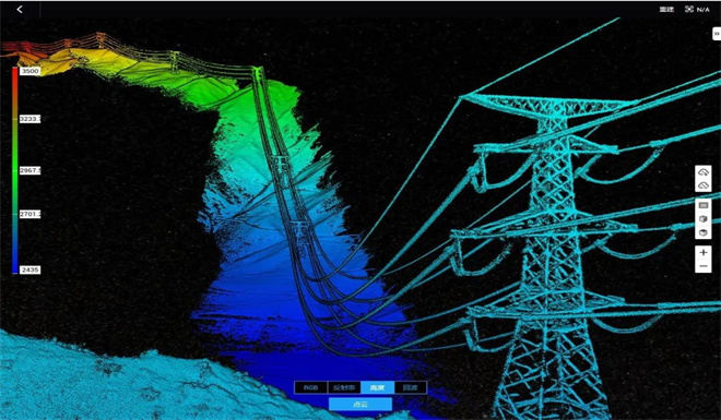 1000 米高差，DJI L1 川西高原多層輸電線路建模示范